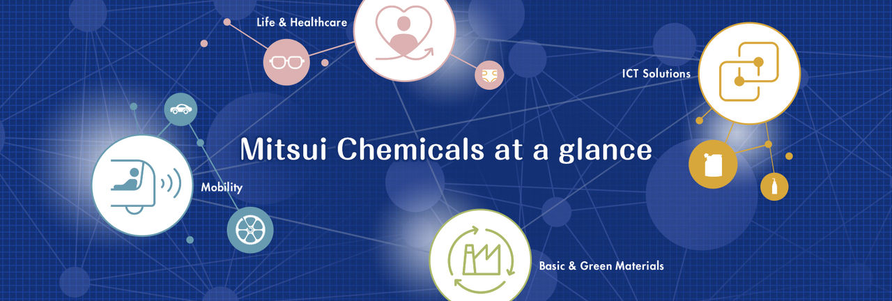 Mitsui Chemicals at a glance